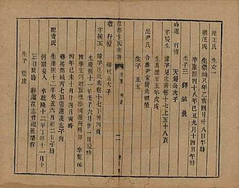 [下载][江都卞氏族谱]江苏卞氏__清光绪25年1899_二十八.pdf