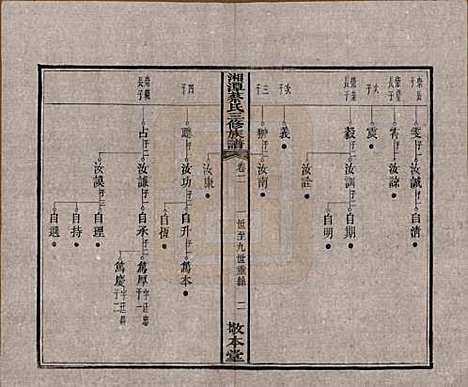 [下载][民国二年1913_]湘潭蔡氏__二.pdf