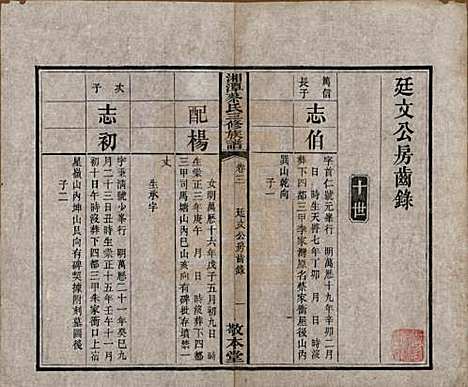 [下载][民国二年1913_]湘潭蔡氏__三.pdf