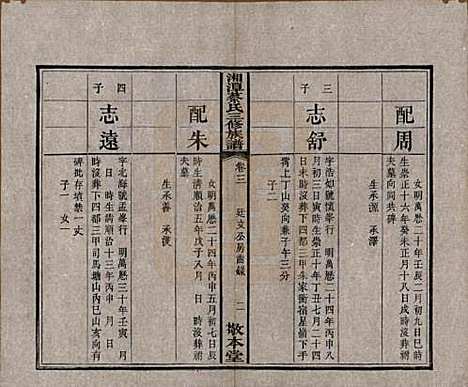 [下载][民国二年1913_]湘潭蔡氏__三.pdf