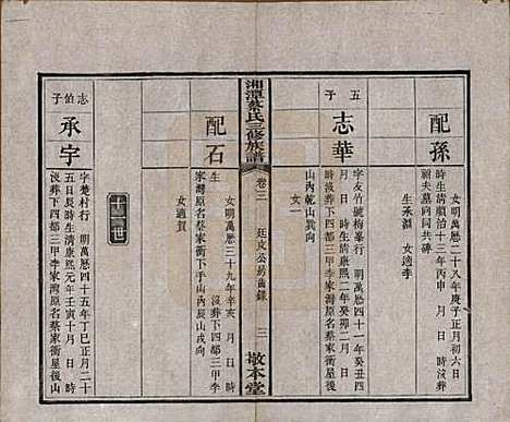 [下载][民国二年1913_]湘潭蔡氏__三.pdf