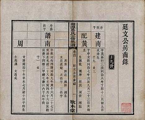 [下载][民国二年1913_]湘潭蔡氏__四.pdf