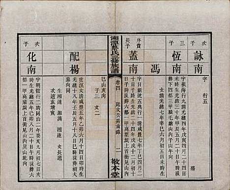 [下载][民国二年1913_]湘潭蔡氏__四.pdf