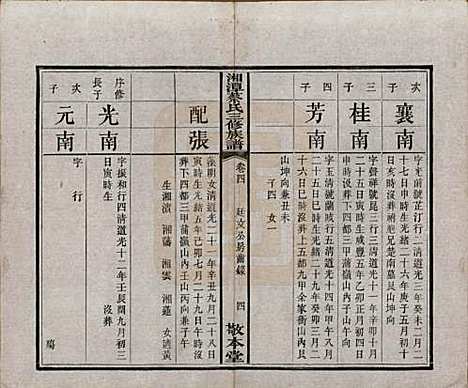 [下载][民国二年1913_]湘潭蔡氏__四.pdf