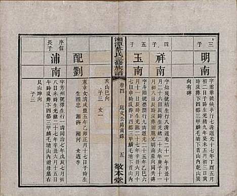 [下载][民国二年1913_]湘潭蔡氏__四.pdf