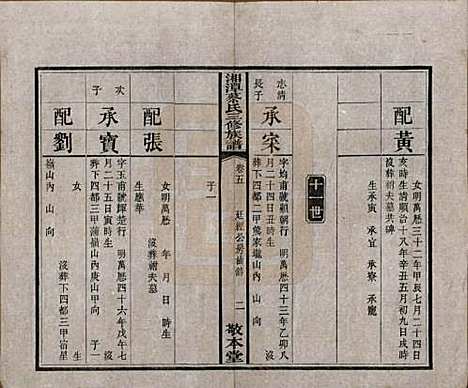 [下载][民国二年1913_]湘潭蔡氏__五.pdf