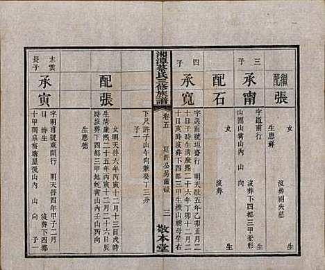 [下载][民国二年1913_]湘潭蔡氏__五.pdf