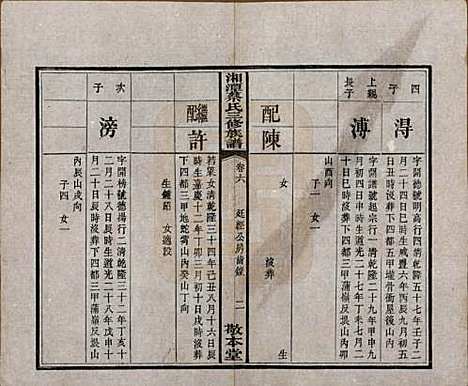 [下载][民国二年1913_]湘潭蔡氏__六.pdf