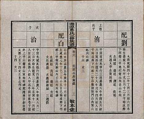 [下载][民国二年1913_]湘潭蔡氏__六.pdf