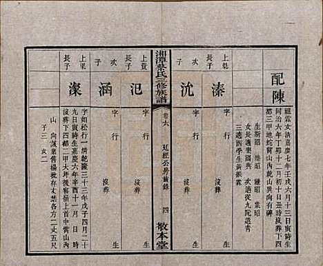 [下载][民国二年1913_]湘潭蔡氏__六.pdf