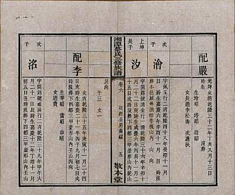 [下载][民国二年1913_]湘潭蔡氏__六.pdf