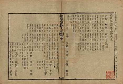 [下载][德清蔡氏宗谱]浙江蔡氏(共十二卷)__民国九年（1920）_十.pdf