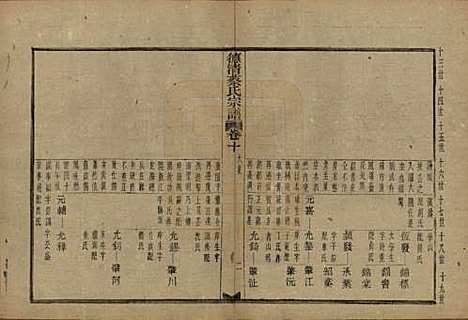 [下载][德清蔡氏宗谱]浙江蔡氏(共十二卷)__民国九年（1920）_十.pdf