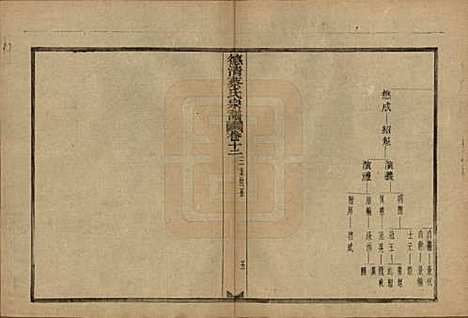 [下载][德清蔡氏宗谱]浙江蔡氏(共十二卷)__民国九年（1920）_十二.pdf