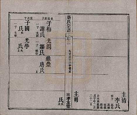 [下载][蔡氏宗谱]湖北蔡氏(共八卷卷首上下卷末)__清光绪二十一年1895_二.pdf