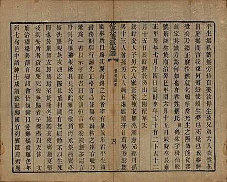 [下载][蔡氏义派支谱]江苏蔡氏__清光绪三年（1877）_二.pdf