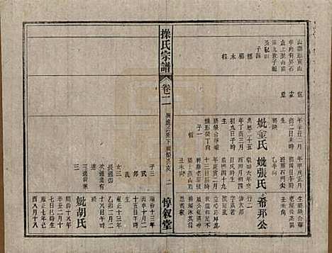 [下载][操氏宗谱]安徽操氏(共六十三卷)__民国三十七年（1948）_二.pdf