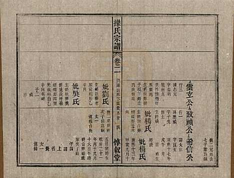 [下载][操氏宗谱]安徽操氏(共六十三卷)__民国三十七年（1948）_二.pdf