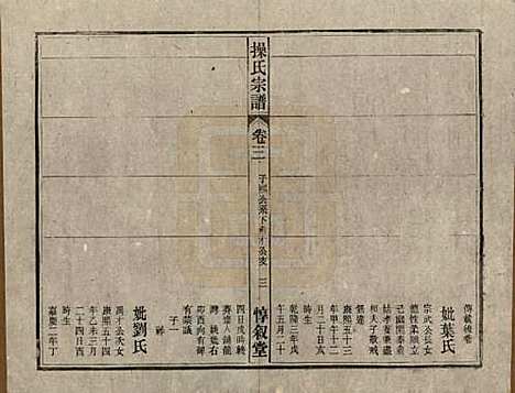 [下载][操氏宗谱]安徽操氏(共六十三卷)__民国三十七年（1948）_三.pdf