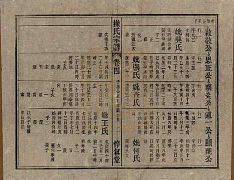 [下载][操氏宗谱]安徽操氏(共六十三卷)__民国三十七年（1948）_四.pdf