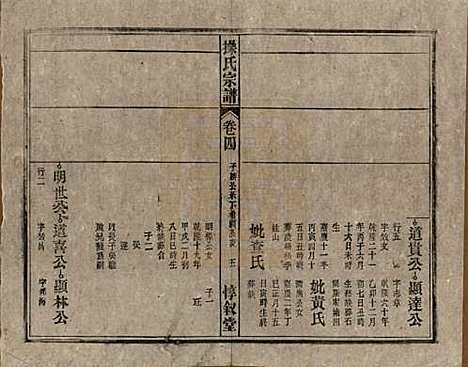 [下载][操氏宗谱]安徽操氏(共六十三卷)__民国三十七年（1948）_四.pdf