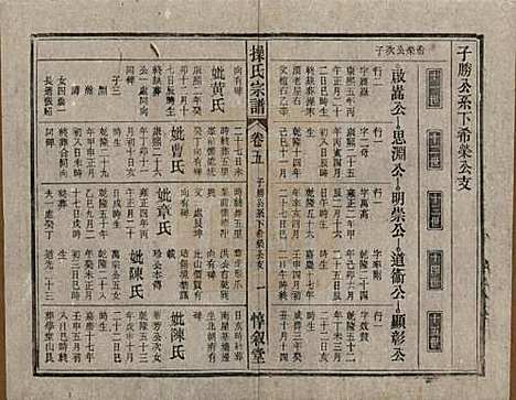 [下载][操氏宗谱]安徽操氏(共六十三卷)__民国三十七年（1948）_五.pdf