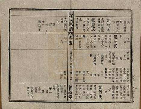 [下载][操氏宗谱]安徽操氏(共六十三卷)__民国三十七年（1948）_五.pdf