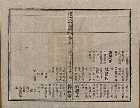 [下载][操氏宗谱]安徽操氏(共六十三卷)__民国三十七年（1948）_五.pdf