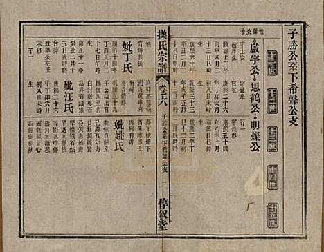 [下载][操氏宗谱]安徽操氏(共六十三卷)__民国三十七年（1948）_六.pdf