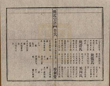 [下载][操氏宗谱]安徽操氏(共六十三卷)__民国三十七年（1948）_六.pdf