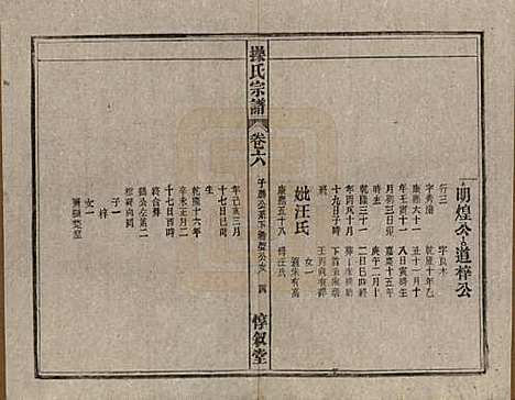 [下载][操氏宗谱]安徽操氏(共六十三卷)__民国三十七年（1948）_六.pdf