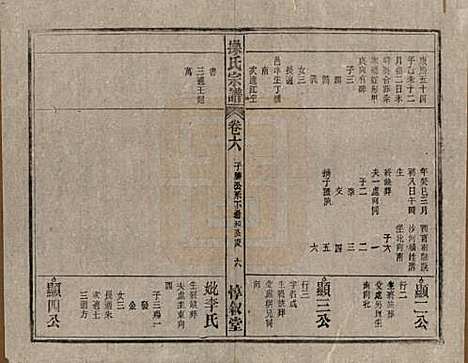 [下载][操氏宗谱]安徽操氏(共六十三卷)__民国三十七年（1948）_六.pdf