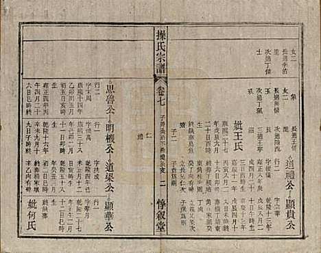 [下载][操氏宗谱]安徽操氏(共六十三卷)__民国三十七年（1948）_七.pdf