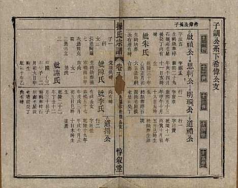 [下载][操氏宗谱]安徽操氏(共六十三卷)__民国三十七年（1948）_八.pdf