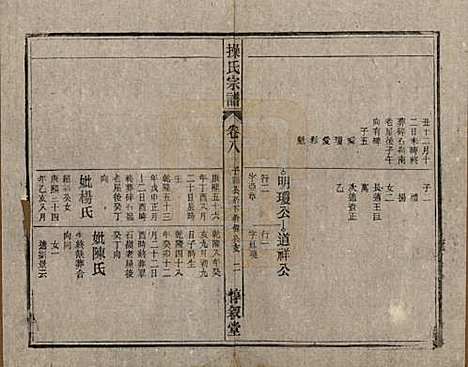 [下载][操氏宗谱]安徽操氏(共六十三卷)__民国三十七年（1948）_八.pdf