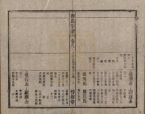 [下载][操氏宗谱]安徽操氏(共六十三卷)__民国三十七年（1948）_八.pdf