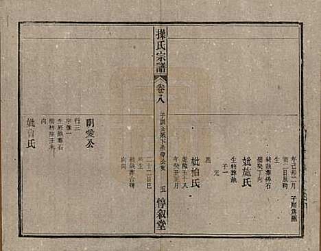 [下载][操氏宗谱]安徽操氏(共六十三卷)__民国三十七年（1948）_八.pdf