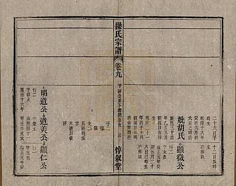 [下载][操氏宗谱]安徽操氏(共六十三卷)__民国三十七年（1948）_九.pdf