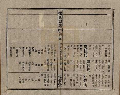 [下载][操氏宗谱]安徽操氏(共六十三卷)__民国三十七年（1948）_九.pdf