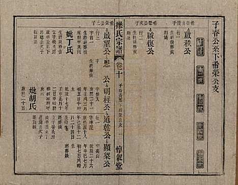 [下载][操氏宗谱]安徽操氏(共六十三卷)__民国三十七年（1948）_十.pdf