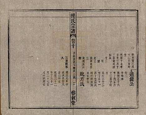 [下载][操氏宗谱]安徽操氏(共六十三卷)__民国三十七年（1948）_十.pdf