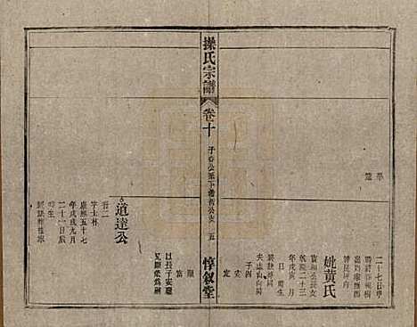 [下载][操氏宗谱]安徽操氏(共六十三卷)__民国三十七年（1948）_十.pdf