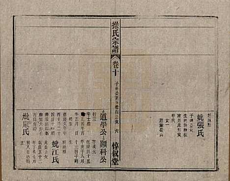 [下载][操氏宗谱]安徽操氏(共六十三卷)__民国三十七年（1948）_十.pdf