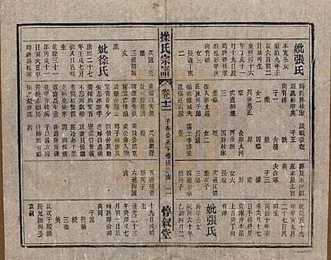 [下载][操氏宗谱]安徽操氏(共六十三卷)__民国三十七年（1948）_十二.pdf