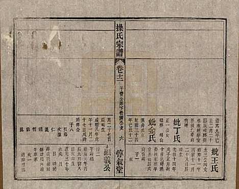 [下载][操氏宗谱]安徽操氏(共六十三卷)__民国三十七年（1948）_十二.pdf