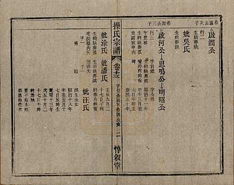 [下载][操氏宗谱]安徽操氏(共六十三卷)__民国三十七年（1948）_十三.pdf