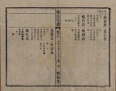 [下载][操氏宗谱]安徽操氏(共六十三卷)__民国三十七年（1948）_十三.pdf