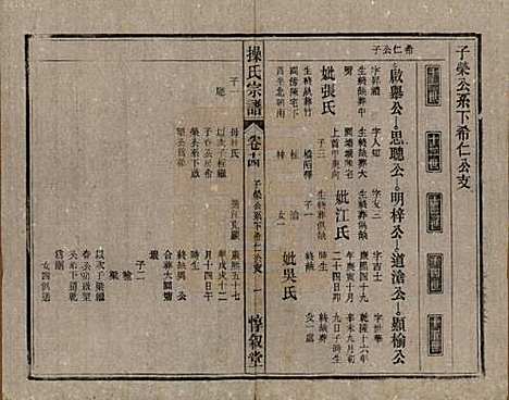 [下载][操氏宗谱]安徽操氏(共六十三卷)__民国三十七年（1948）_十四.pdf