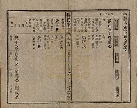 [下载][操氏宗谱]安徽操氏(共六十三卷)__民国三十七年（1948）_十四.pdf