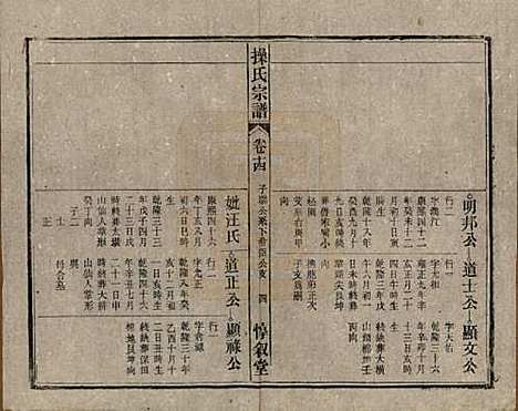 [下载][操氏宗谱]安徽操氏(共六十三卷)__民国三十七年（1948）_十四.pdf